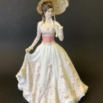 Sold for £170
